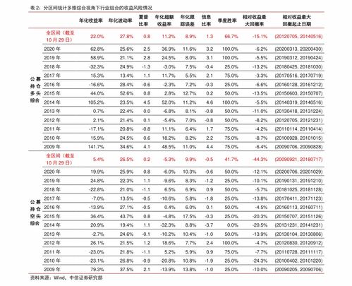 軟件外包 概念、模式與企業數字化進程中的關鍵角色